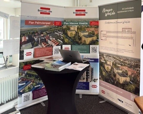 Wonen en Welzijn informatie markt