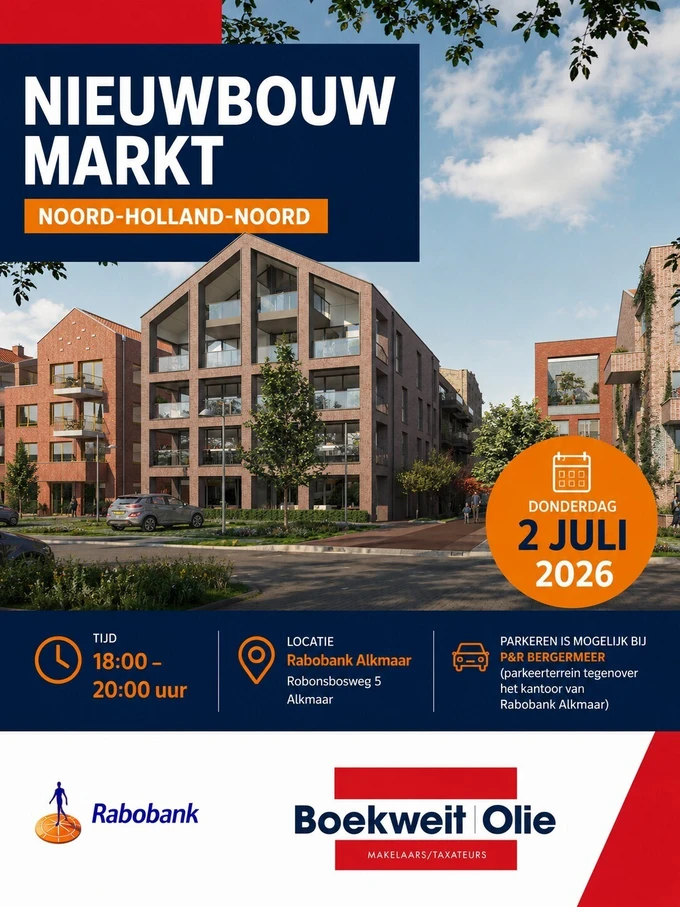 Nieuwbouw markt 